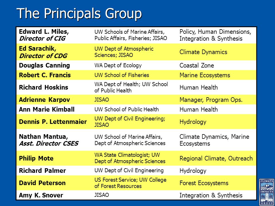 The Principals Group Edward L.