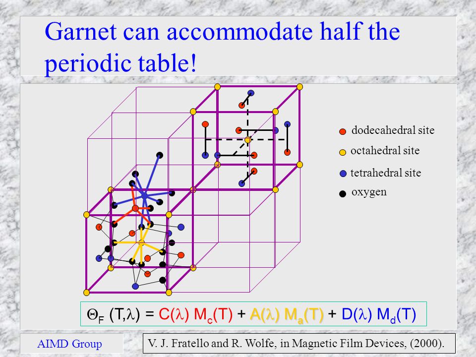 AIMD Group Bethanie J. H. Stadler Garnet can accommodate half the periodic table.