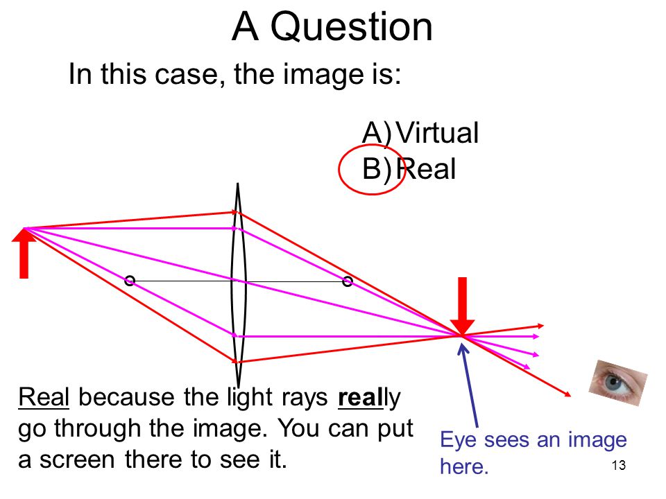 13 A Question In this case, the image is: Eye sees an image here.