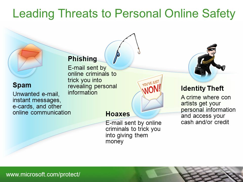 Spam Unwanted  , instant messages, e-cards, and other online communication Phishing  sent by online criminals to trick you into revealing personal information Identity Theft A crime where con artists get your personal information and access your cash and/or credit Hoaxes  sent by online criminals to trick you into giving them money Leading Threats to Personal Online Safety