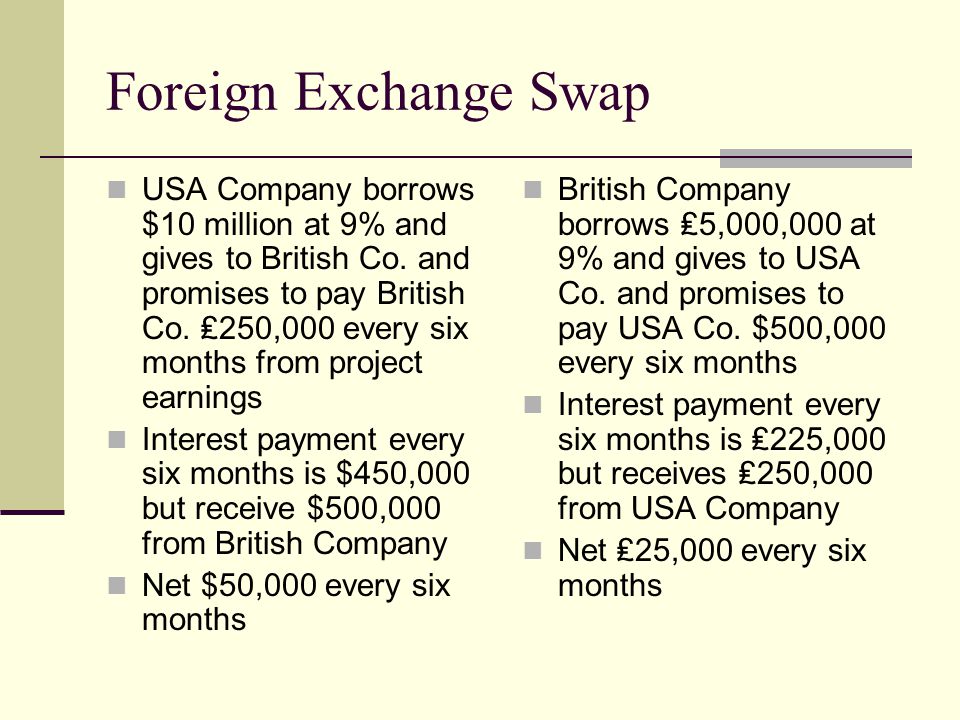 Foreign Exchange Swap USA Company borrows $10 million at 9% and gives to British Co.