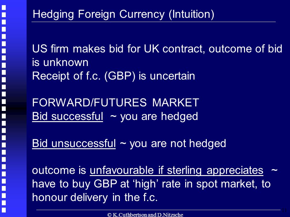 © K.Cuthbertson and D.Nitzsche 11 Hedging Foreign Currency (Intuition) US firm makes bid for UK contract, outcome of bid is unknown Receipt of f.c.