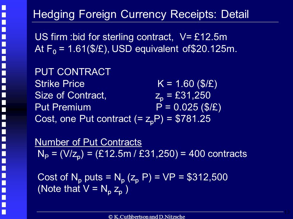 © K.Cuthbertson and D.Nitzsche 13 US firm :bid for sterling contract, V= £12.5m At F 0 = 1.61($/£), USD equivalent of$20.125m.