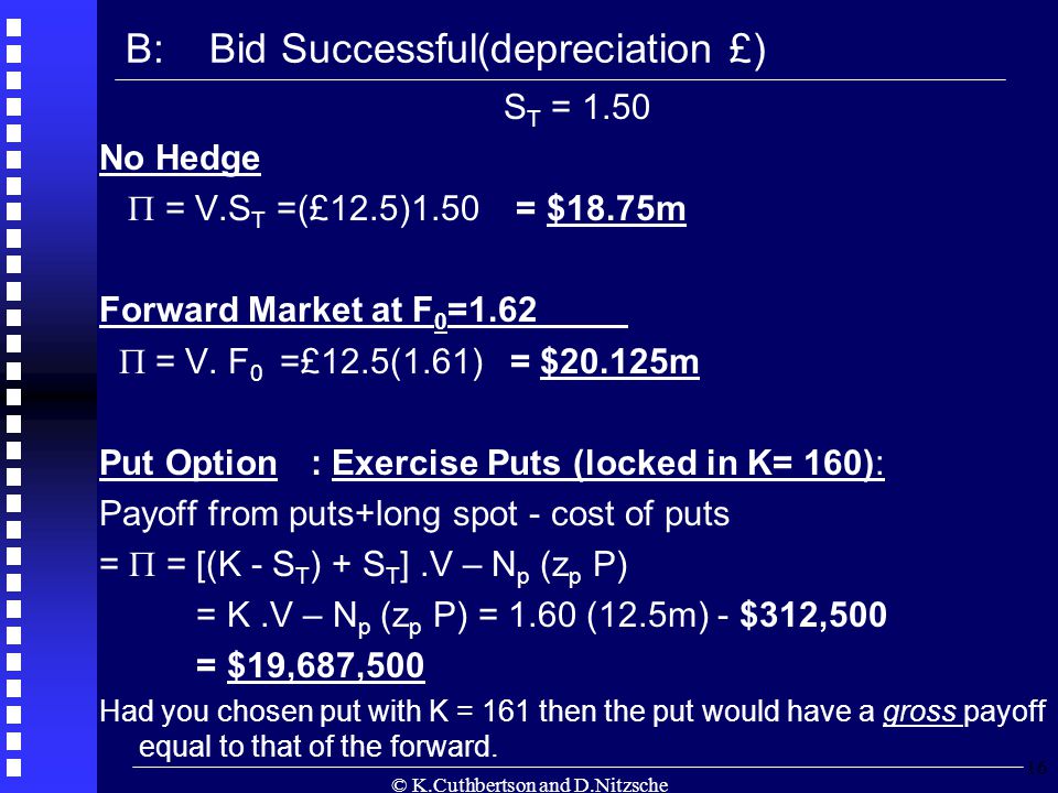 © K.Cuthbertson and D.Nitzsche 16 B: Bid Successful(depreciation £) S T = 1.50 No Hedge  = V.S T =(£12.5)1.50 = $18.75m Forward Market at F 0 =1.62  = V.