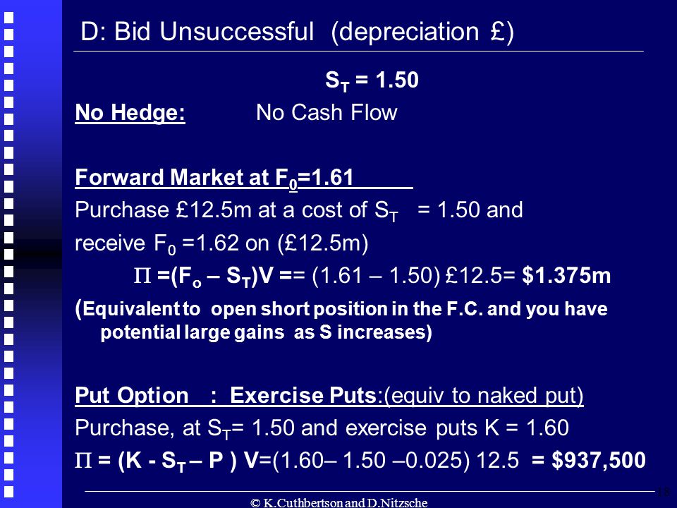 © K.Cuthbertson and D.Nitzsche 18 D: Bid Unsuccessful (depreciation £) S T = 1.50 No Hedge: No Cash Flow Forward Market at F 0 =1.61 Purchase £12.5m at a cost of S T = 1.50 and receive F 0 =1.62 on (£12.5m)  =(F o – S T )V == (1.61 – 1.50) £12.5= $1.375m ( Equivalent to open short position in the F.C.