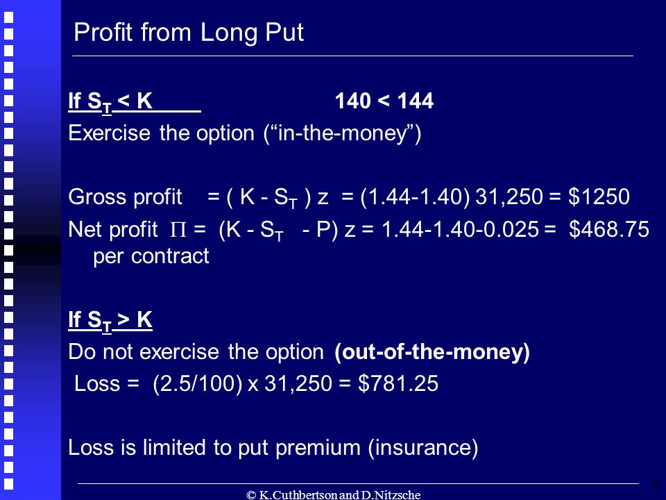 © K.Cuthbertson and D.Nitzsche 8 Profit from Long Put If S T < K140 < 144 Exercise the option ( in-the-money ) Gross profit = ( K - S T ) z = ( ) 31,250 = $1250 Net profit  = (K - S T - P) z = = $ per contract If S T > K Do not exercise the option(out-of-the-money) Loss = (2.5/100) x 31,250 = $ Loss is limited to put premium (insurance)