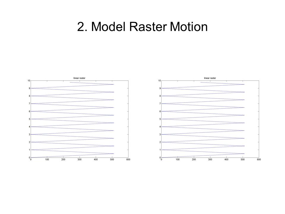 2. Model Raster Motion