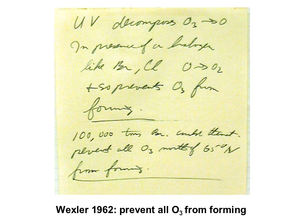 Wexler 1962: prevent all O 3 from forming