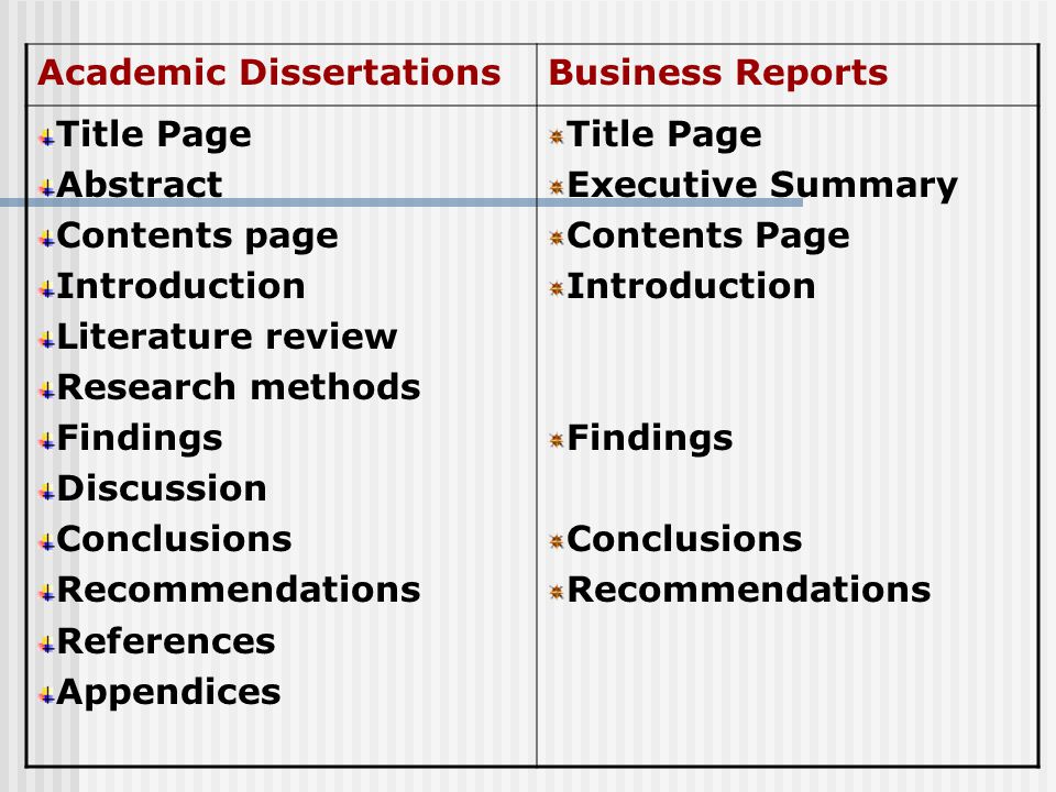 Academic DissertationsBusiness Reports Title Page Abstract Contents page Introduction Literature review Research methods Findings Discussion Conclusions Recommendations References Appendices Title Page Executive Summary Contents Page Introduction Findings Conclusions Recommendations