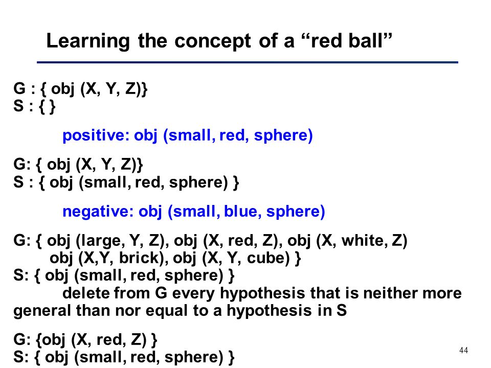 44 Learning the concept of a red ball G : { obj (X, Y, Z)} S : { } positive: obj (small, red, sphere) G: { obj (X, Y, Z)} S : { obj (small, red, sphere) } negative: obj (small, blue, sphere) G: { obj (large, Y, Z), obj (X, red, Z), obj (X, white, Z) obj (X,Y, brick), obj (X, Y, cube) } S: { obj (small, red, sphere) } delete from G every hypothesis that is neither more general than nor equal to a hypothesis in S G: {obj (X, red, Z) } S: { obj (small, red, sphere) }