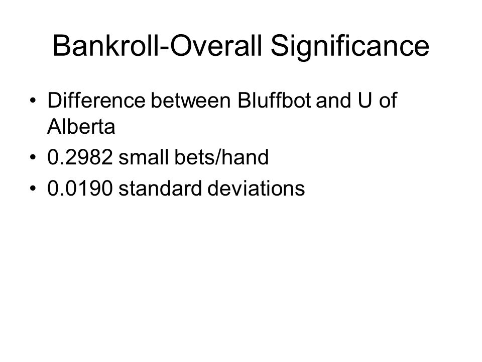 Bankroll-Overall Significance Difference between Bluffbot and U of Alberta small bets/hand standard deviations