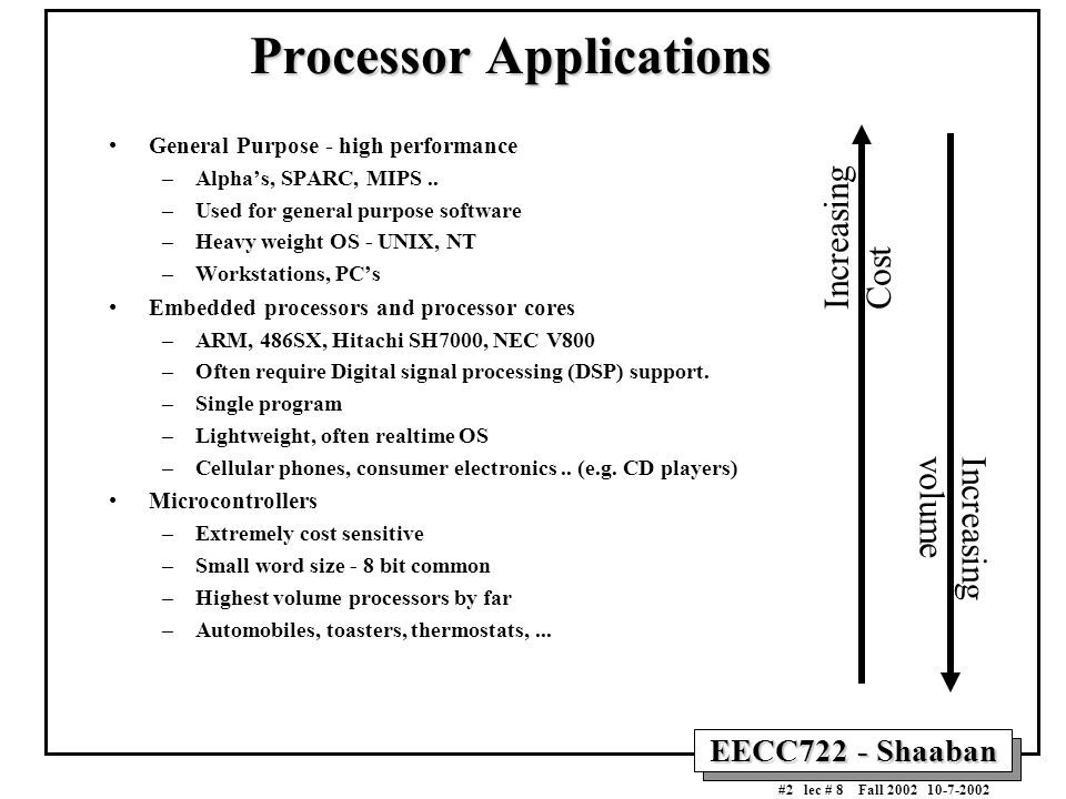 EECC722 - Shaaban #2 lec # 8 Fall Processor Applications General Purpose - high performance –Alpha’s, SPARC, MIPS..