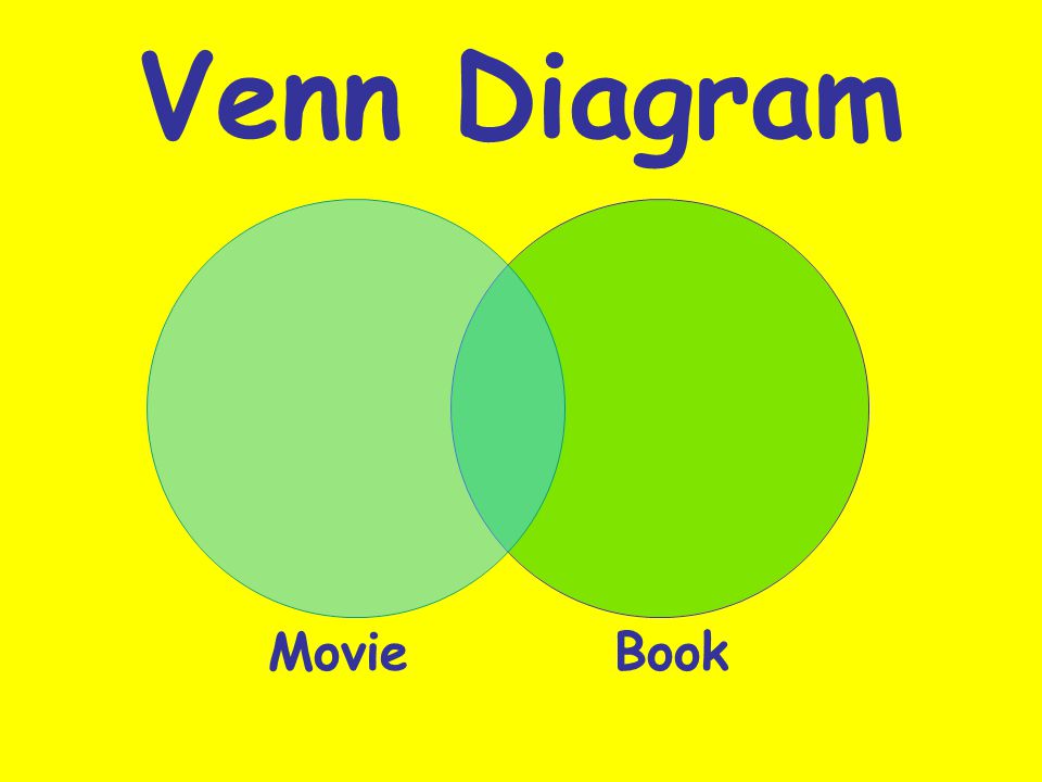 Venn Diagram Movie Book