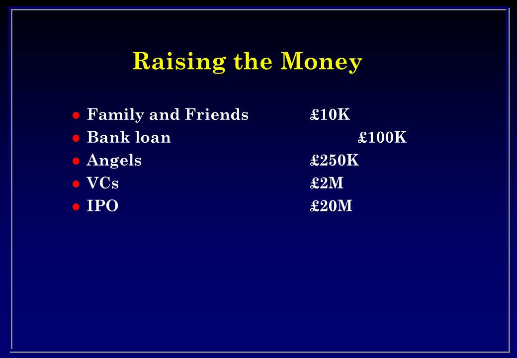Raising the Money l Family and Friends £10K l Bank loan£100K l Angels£250K l VCs£2M l IPO£20M