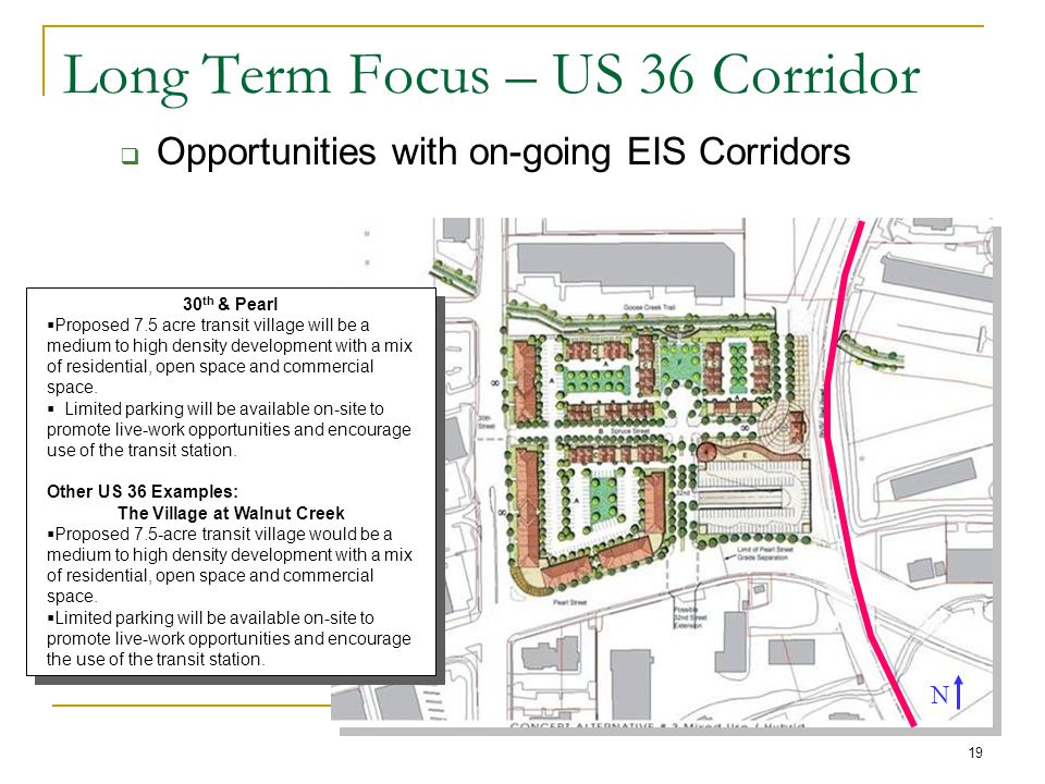19 Long Term Focus – US 36 Corridor  Opportunities with on-going EIS Corridors 30 th & Pearl  Proposed 7.5 acre transit village will be a medium to high density development with a mix of residential, open space and commercial space.
