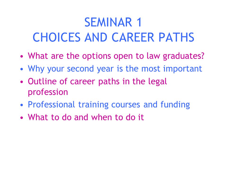 SEMINAR 1 CHOICES AND CAREER PATHS What are the options open to law graduates.