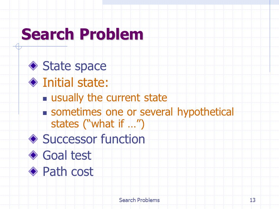 Search Problems13 Search Problem State space Initial state: usually the current state sometimes one or several hypothetical states ( what if … ) Successor function Goal test Path cost