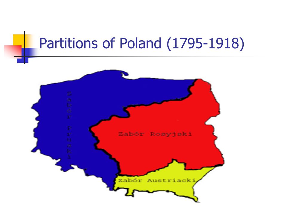 Partitions of Poland ( )
