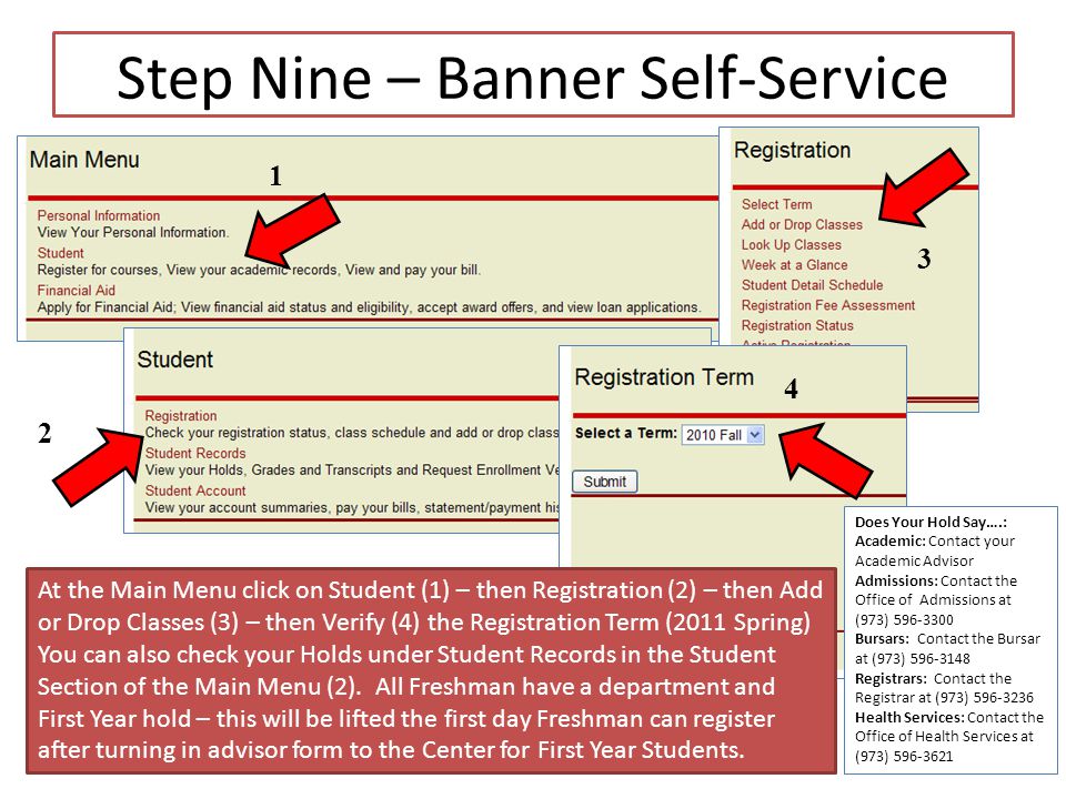 Step Nine – Banner Self-Service At the Main Menu click on Student (1) – then Registration (2) – then Add or Drop Classes (3) – then Verify (4) the Registration Term (2011 Spring) You can also check your Holds under Student Records in the Student Section of the Main Menu (2).
