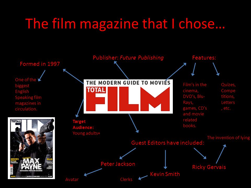 The film magazine that I chose… Formed in 1997 Publisher: Future Publishing Guest Editors have included: Peter Jackson Kevin Smith Ricky Gervais The invention of lying AvatarClerks One of the biggest English Speaking film magazines in circulation.