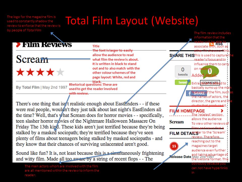 Total Film Layout (Website) Added detail: Extra detail is added to basically sums up the main features of the film, such as the names of actors, the director, the genre and the studio that produced it.