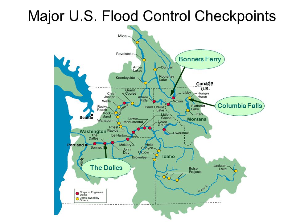Major U.S. Flood Control Checkpoints The Dalles Columbia Falls Bonners Ferry