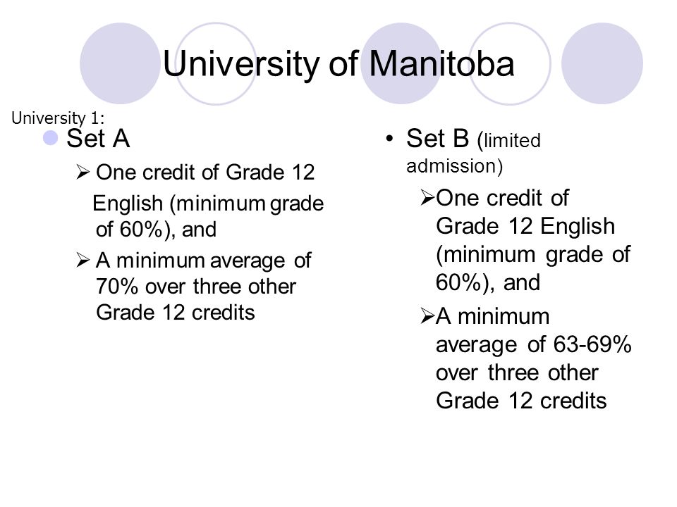 University of Manitoba Set A  One credit of Grade 12 English (minimum grade of 60%), and  A minimum average of 70% over three other Grade 12 credits Set B ( limited admission)  One credit of Grade 12 English (minimum grade of 60%), and  A minimum average of 63-69% over three other Grade 12 credits University 1: