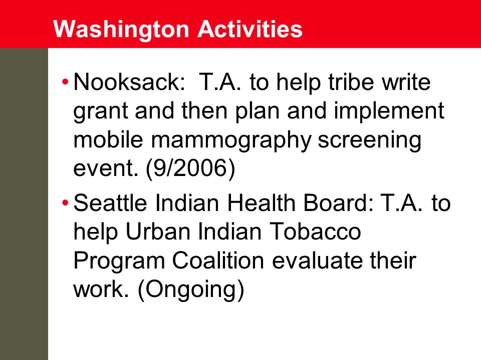 Washington Activities Nooksack: T.A.