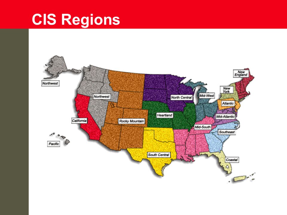 CIS Regions