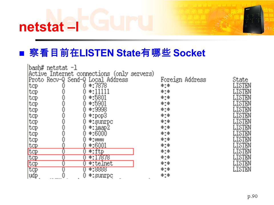 Netguru By Netsmooth Corporation 創新網路通訊實驗教學解決方案第四章udp Tcp Icmp 通訊協定與packet 分析part I Tcp Ip 通訊協定深入剖析 以