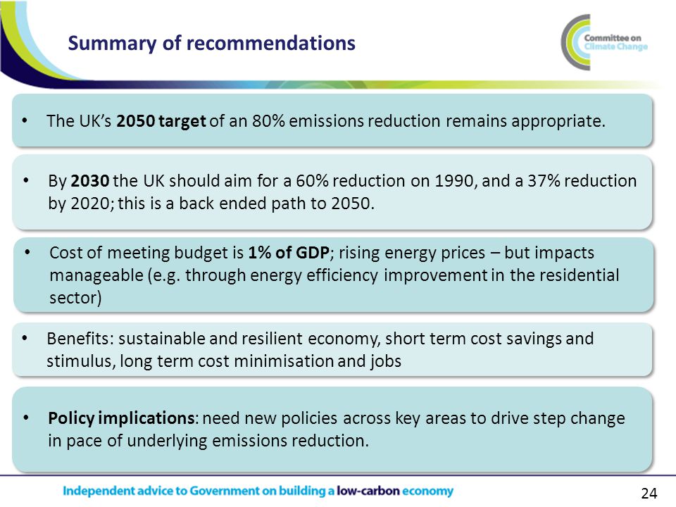 24 Summary of recommendations The UK’s 2050 target of an 80% emissions reduction remains appropriate.