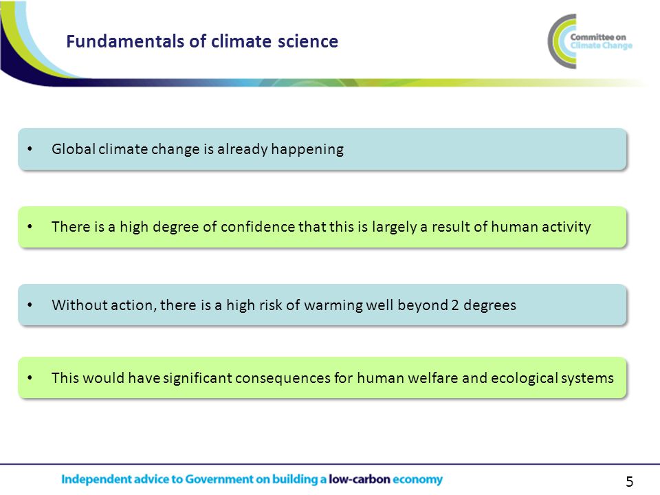 5 Global climate change is already happening There is a high degree of confidence that this is largely a result of human activity Without action, there is a high risk of warming well beyond 2 degrees This would have significant consequences for human welfare and ecological systems Fundamentals of climate science