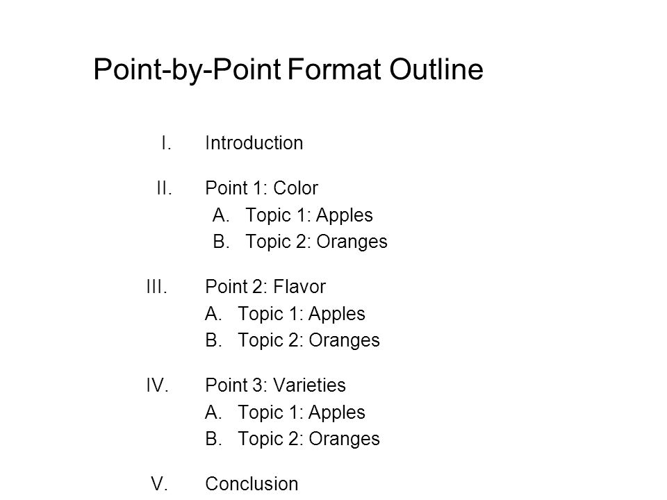 point by point outline example