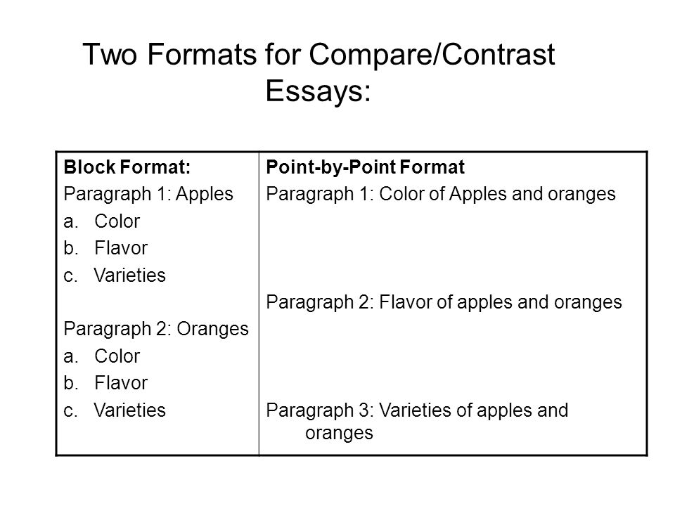 compare and contrast outline format
