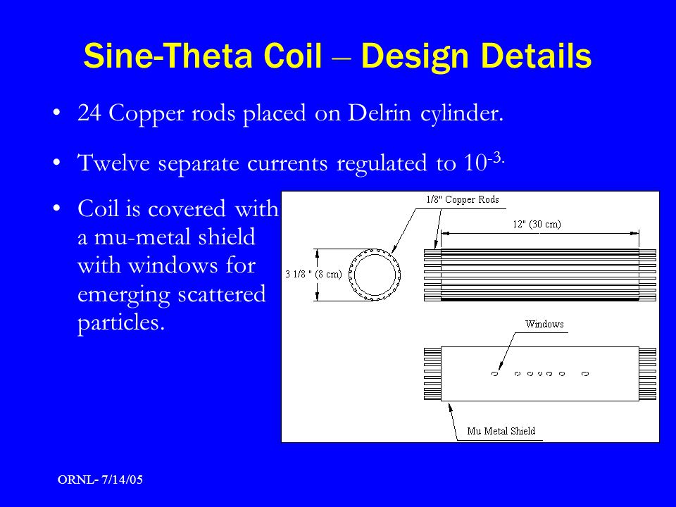 ORNL- 7/14/05 Sine-Theta Coil – Design Details 24 Copper rods placed on Delrin cylinder.