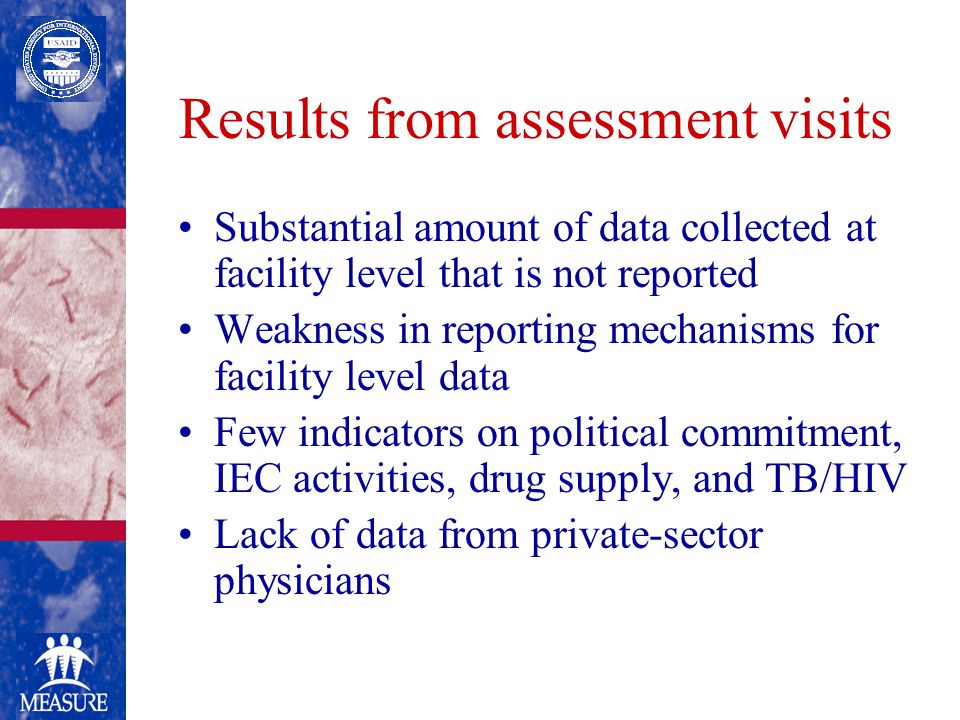 Results from assessment visits Substantial amount of data collected at facility level that is not reported Weakness in reporting mechanisms for facility level data Few indicators on political commitment, IEC activities, drug supply, and TB/HIV Lack of data from private-sector physicians