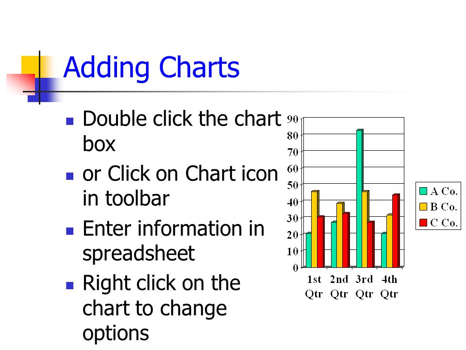 How to add Charts Select Slide Layout from the Common Tasks menu Select one of the layouts that include Charts Follow the directions on the computer to add the Chart