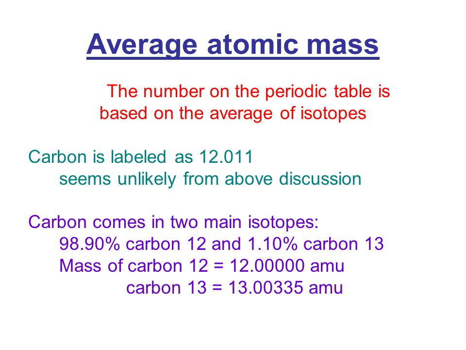 Atomic Mass Standard mass unit is derived from carbon 12 Atomic mass unit –  the mass equal to 1/12 the mass of one Carbon 12 atom. - ppt download