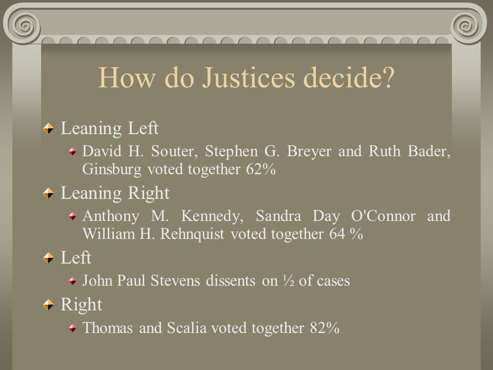 How do Justices decide. Leaning Left David H. Souter, Stephen G.