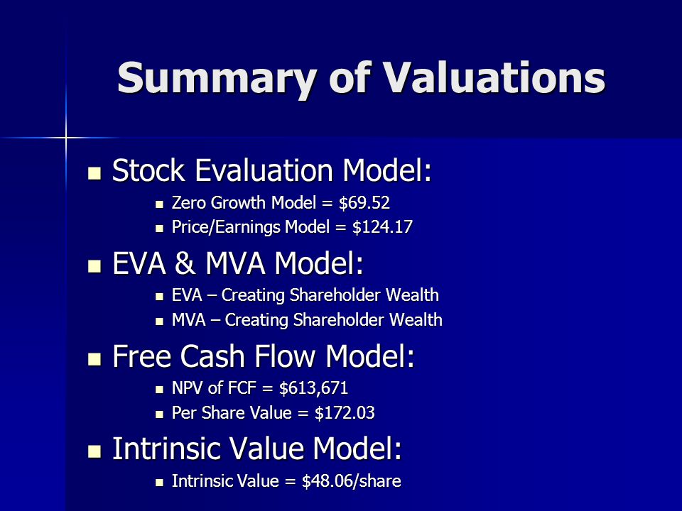Summary of Valuations Stock Evaluation Model: Stock Evaluation Model: Zero Growth Model = $69.52 Zero Growth Model = $69.52 Price/Earnings Model = $ Price/Earnings Model = $ EVA & MVA Model: EVA & MVA Model: EVA – Creating Shareholder Wealth EVA – Creating Shareholder Wealth MVA – Creating Shareholder Wealth MVA – Creating Shareholder Wealth Free Cash Flow Model: Free Cash Flow Model: NPV of FCF = $613,671 NPV of FCF = $613,671 Per Share Value = $ Per Share Value = $ Intrinsic Value Model: Intrinsic Value Model: Intrinsic Value = $48.06/share Intrinsic Value = $48.06/share