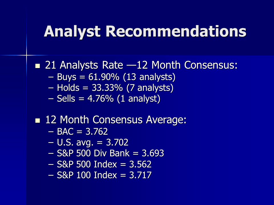 Analyst Recommendations 21 Analysts Rate —12 Month Consensus: 21 Analysts Rate —12 Month Consensus: –Buys = 61.90% (13 analysts) –Holds = 33.33% (7 analysts) –Sells = 4.76% (1 analyst) 12 Month Consensus Average: 12 Month Consensus Average: –BAC = –U.S.