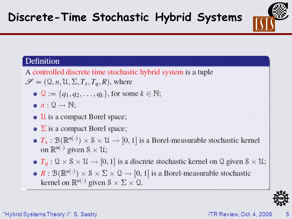ITR Review, Oct. 4, 2006 Hybrid Systems Theory: I , S.
