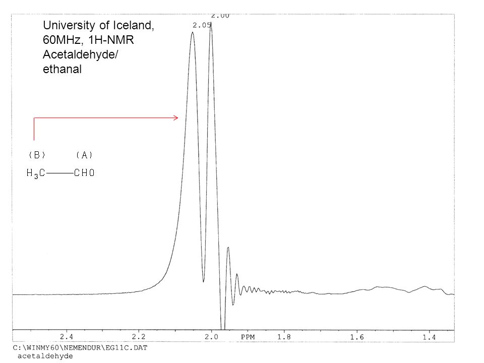 University of Iceland, 60MHz, 1H-NMR Acetaldehyde/ ethanal