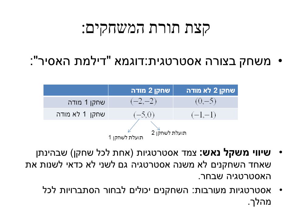 Partially Observable Markov Decision Processes (POMDP) תומר באום Based on  ch. 15 in “Probabilistic Robotics” by Thrun et al. ב"הב"ה. - ppt download