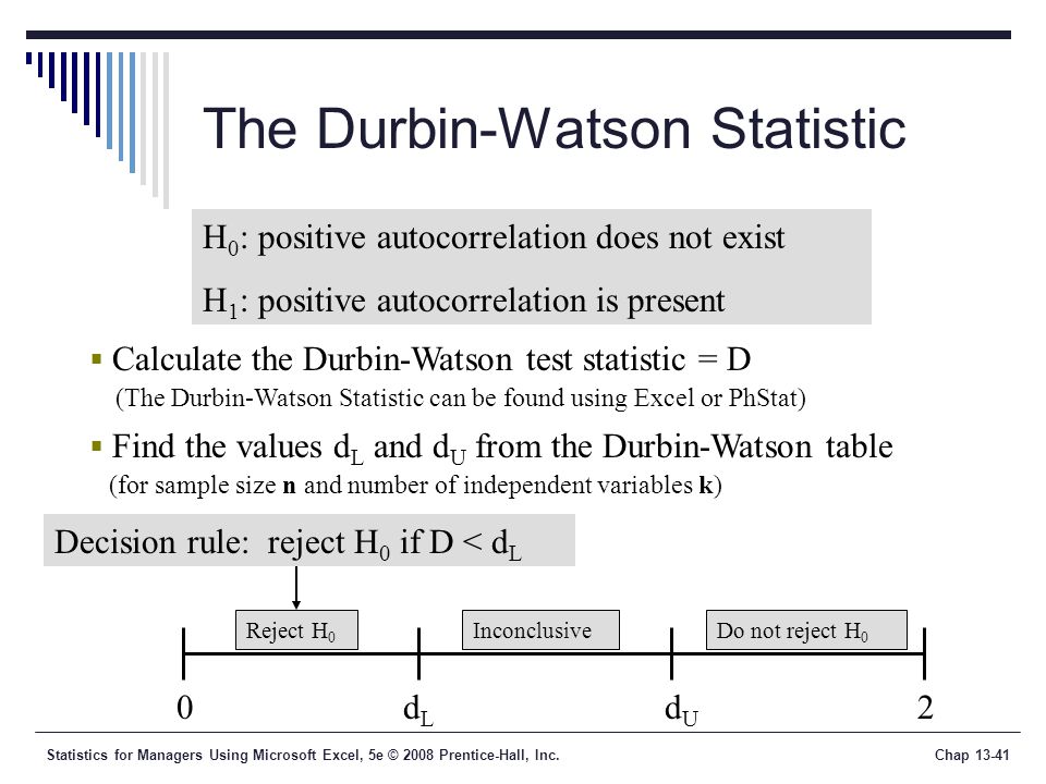 Statistics for Managers Using Microsoft Excel, 5e © 2008 Prentice-Hall, Inc.Chap The Durbin-Watson Statistic  Calculate the Durbin-Watson test statistic = D (The Durbin-Watson Statistic can be found using Excel or PhStat) Decision rule: reject H 0 if D < d L H 0 : positive autocorrelation does not exist H 1 : positive autocorrelation is present 0dUdU 2dLdL Reject H 0 Do not reject H 0  Find the values d L and d U from the Durbin-Watson table (for sample size n and number of independent variables k) Inconclusive