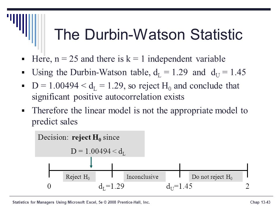 Statistics for Managers Using Microsoft Excel, 5e © 2008 Prentice-Hall, Inc.Chap The Durbin-Watson Statistic  Here, n = 25 and there is k = 1 independent variable  Using the Durbin-Watson table, d L = 1.29 and d U = 1.45  D = < d L = 1.29, so reject H 0 and conclude that significant positive autocorrelation exists  Therefore the linear model is not the appropriate model to predict sales Decision: reject H 0 since D = < d L 0d U =1.452d L =1.29 Reject H 0 Do not reject H 0 Inconclusive
