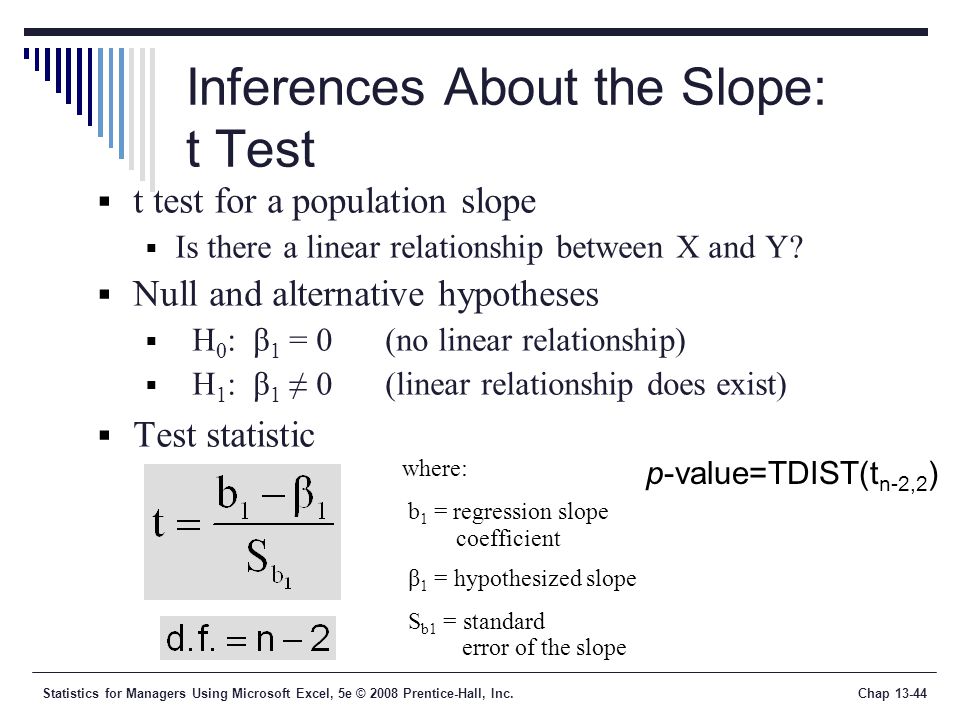 Statistics for Managers Using Microsoft Excel, 5e © 2008 Prentice-Hall, Inc.Chap Inferences About the Slope: t Test  t test for a population slope  Is there a linear relationship between X and Y.