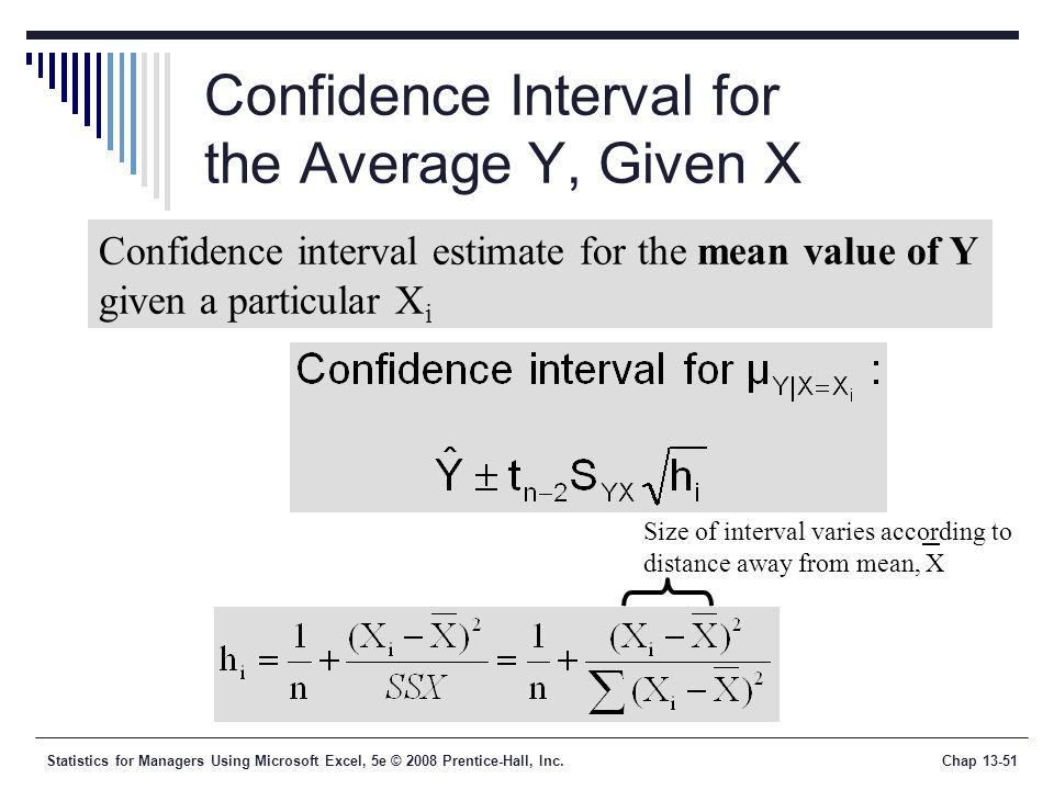 Statistics for Managers Using Microsoft Excel, 5e © 2008 Prentice-Hall, Inc.Chap Confidence Interval for the Average Y, Given X Confidence interval estimate for the mean value of Y given a particular X i Size of interval varies according to distance away from mean, X