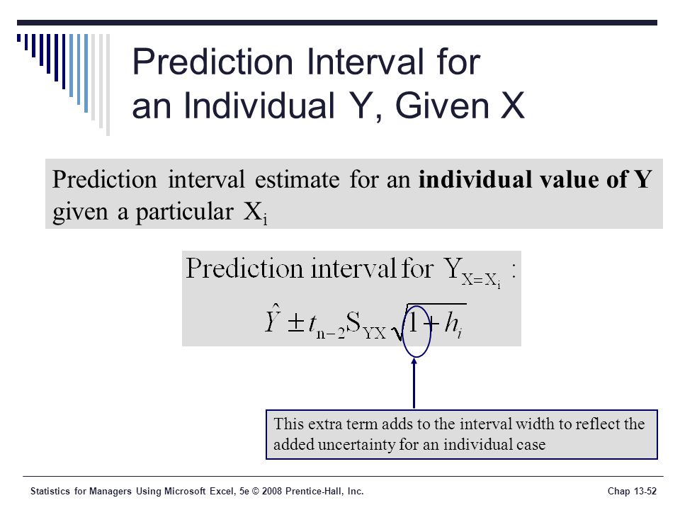 Statistics for Managers Using Microsoft Excel, 5e © 2008 Prentice-Hall, Inc.Chap Prediction Interval for an Individual Y, Given X Prediction interval estimate for an individual value of Y given a particular X i This extra term adds to the interval width to reflect the added uncertainty for an individual case