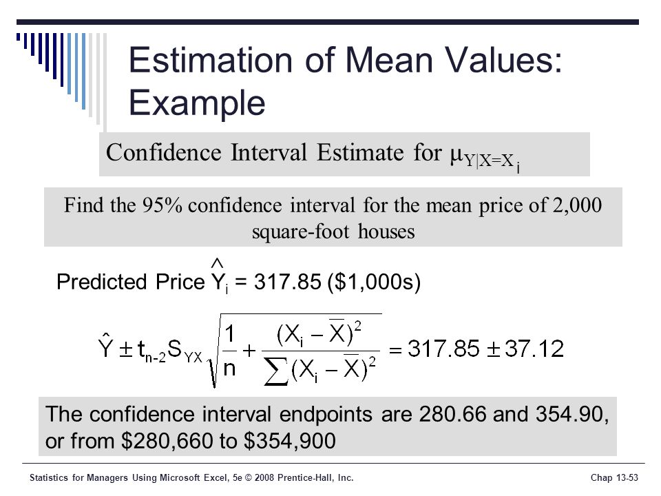 Statistics for Managers Using Microsoft Excel, 5e © 2008 Prentice-Hall, Inc.Chap Estimation of Mean Values: Example Find the 95% confidence interval for the mean price of 2,000 square-foot houses Predicted Price Y i = ($1,000s)  Confidence Interval Estimate for μ Y|X=X The confidence interval endpoints are and , or from $280,660 to $354,900 i
